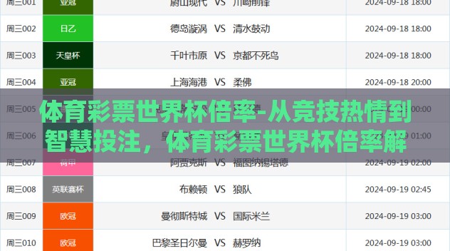 体育彩票世界杯倍率-从竞技热情到智慧投注,体育彩票世界杯倍率解密 体育彩票世界杯倍率-从竞技热情到智慧投注,体育彩票世界杯倍率解密