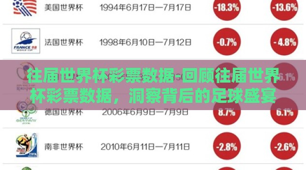 往届世界杯彩票数据-回顾往届世界杯彩票数据，洞察背后的足球盛宴与投注趋势