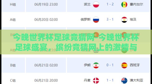 今晚世界杯足球竞猜网-今晚世界杯足球盛宴，缤纷竞猜网上的激情与智慧碰撞
