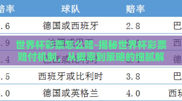 世界杯彩票怎么赔-揭秘世界杯彩票赔付机制,从概率到策略的细腻解析 世界杯彩票怎么赔-揭秘世界杯彩票赔付机制,从概率到策略的细腻解析