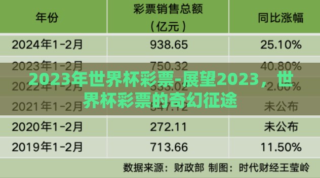 2023年世界杯彩票-展望2023,世界杯彩票的奇幻征途 2023年世界杯彩票-展望2023,世界杯彩票的奇幻征途